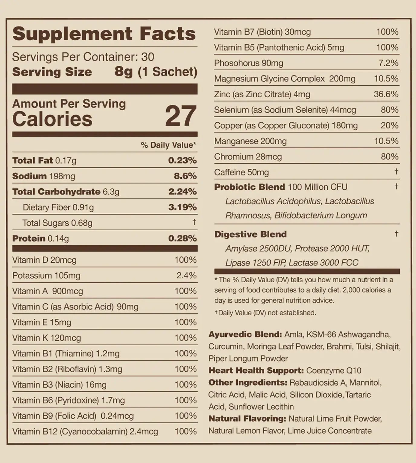 View full nutrition label